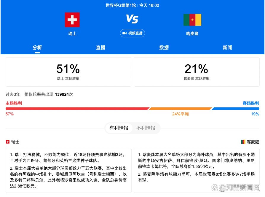 第34分钟，普利西奇接到队友横传，弧顶处的射门打高了。